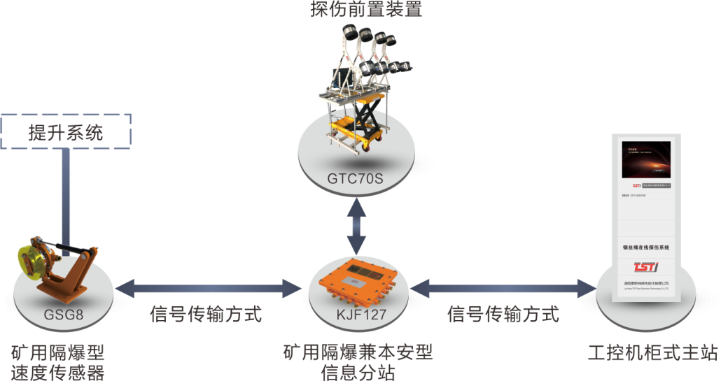 简析TST蜜桃视频APP永远入口在线实时监测系统，看完受益匪浅！